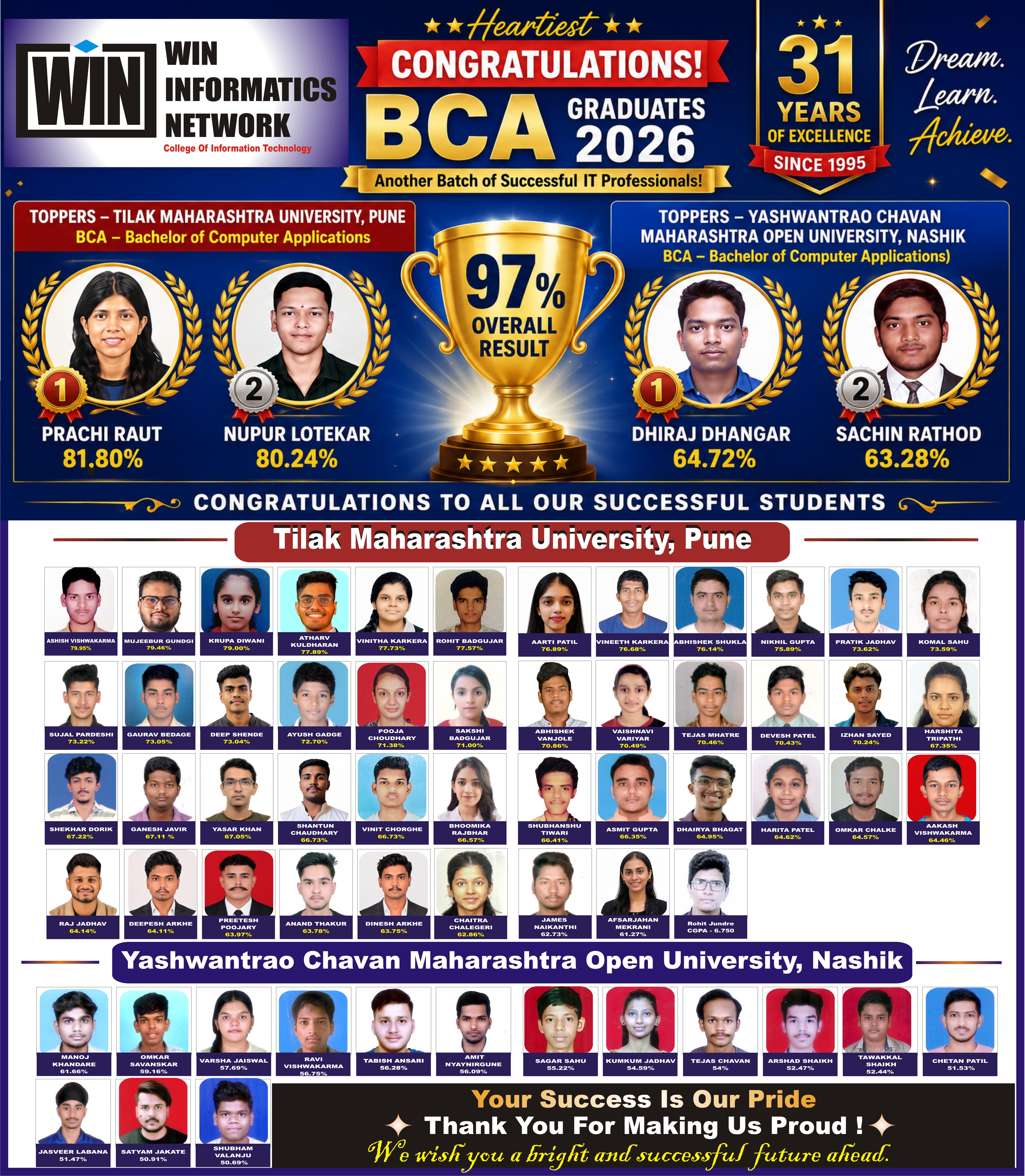 Admissions Open